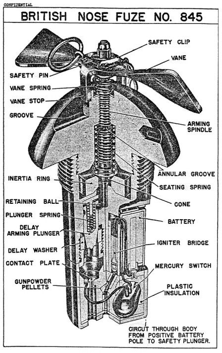 845 fuze.jpg