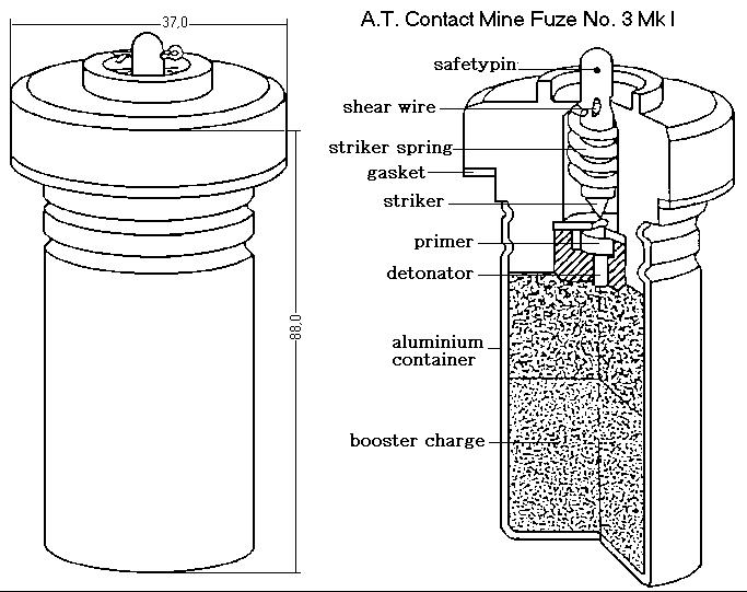 fuzeatcontactmineno.3mk1.jpg