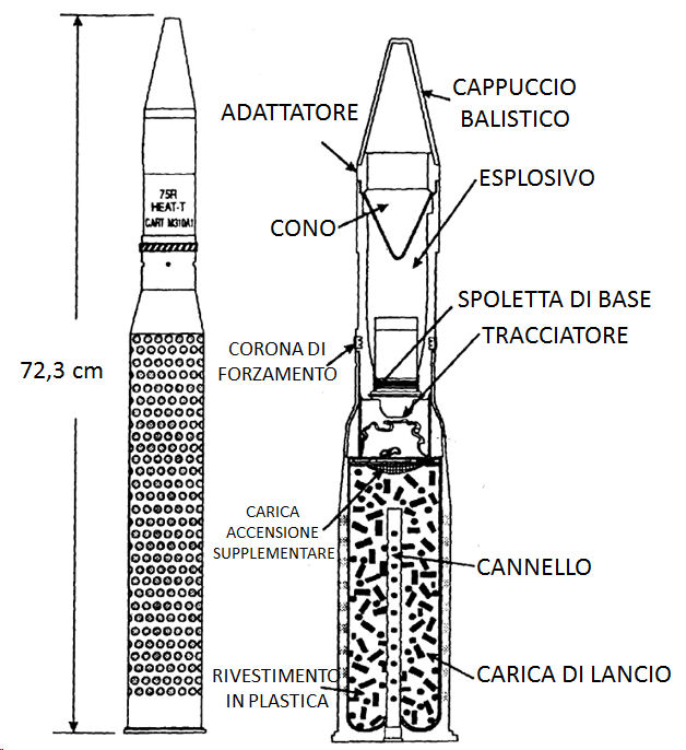 HEAT 75mm USA.jpg