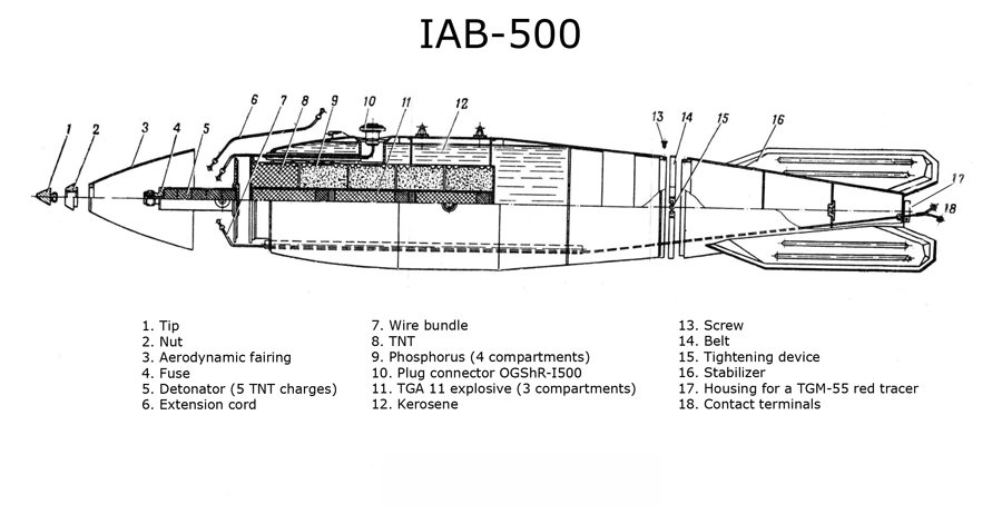 IAB-500_01.jpg