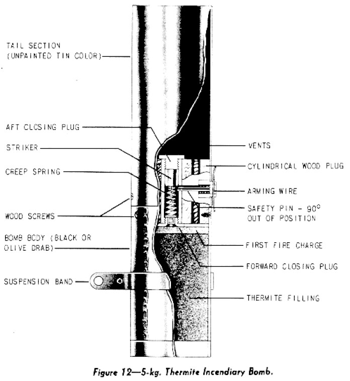 5 kg incendiary bomb.jpg