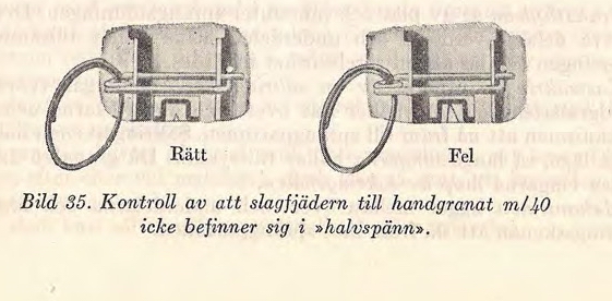 Soldatinstruktion for Armen (Swedish, 1951) 42.jpg