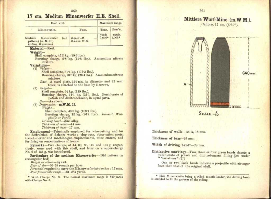 17cm M13 Gb doc.jpg