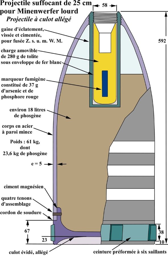 25cm gas early model_.jpg