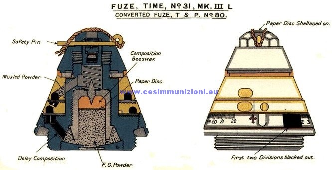 No31MkIIITimeFuzeDiagram.jpg