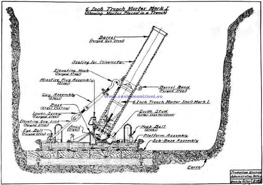 US_6_inch_trench_mortar_positioning_diagram.jpg