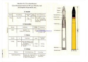 L-Dv-4000-10 Munitionsvorschrift fuer Fliegerbordwaffen Teil 10 1944_0208.jpg