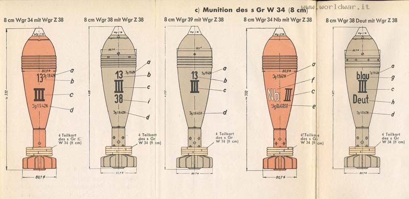 8cm mortar bombs.jpg