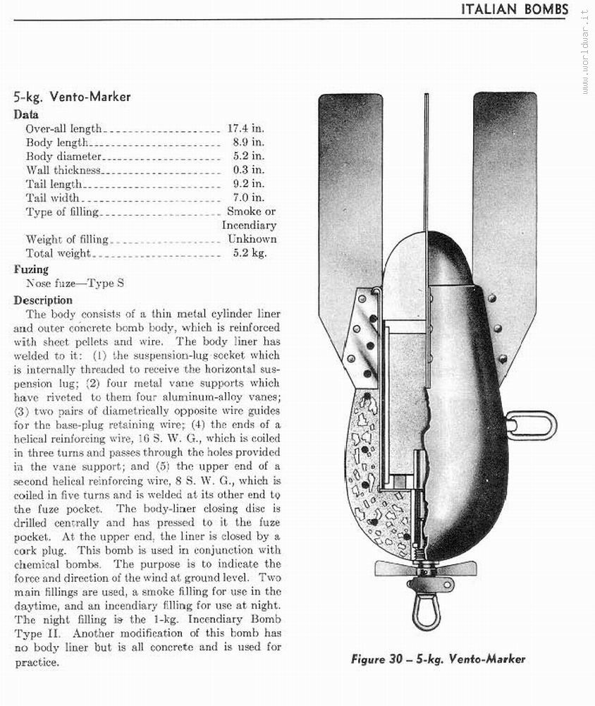 Pagine da Op 1668 Italian & French Explosive Ordnance.jpg